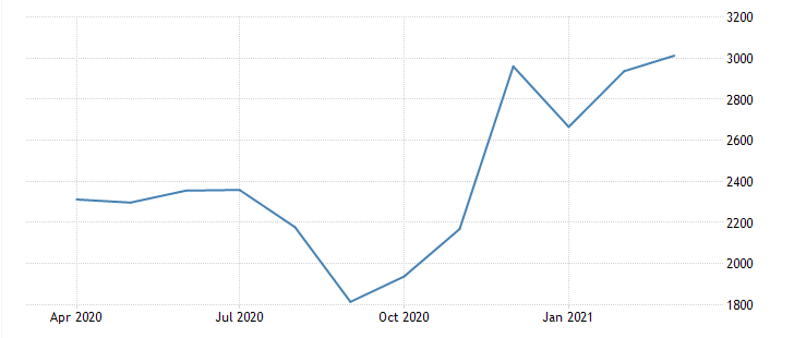 inflação_venezuela