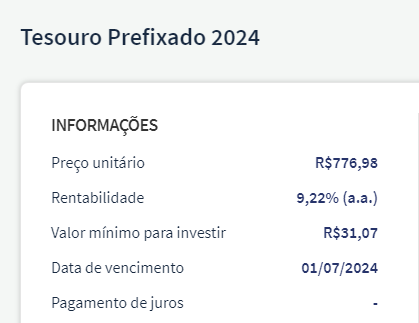Informações_Tesouro_Prefixado_Consciencia_de_investidor