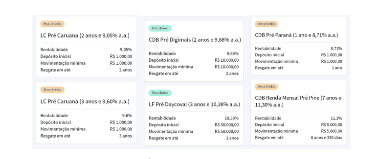 Informações_investimentos_prefixados_consciencia_de_investidor