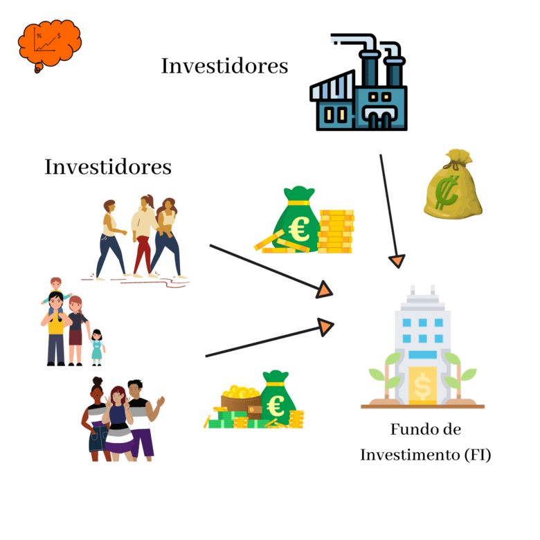 Fundo de Investimento_consciencia_de_investidor