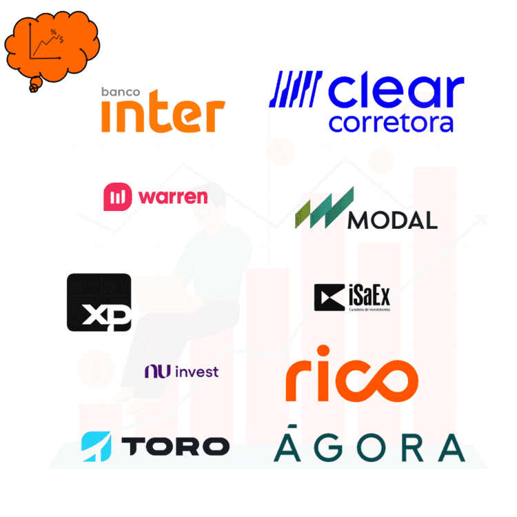 investir_no_exterior_corretoras_brasil_consciencia_de_investidor